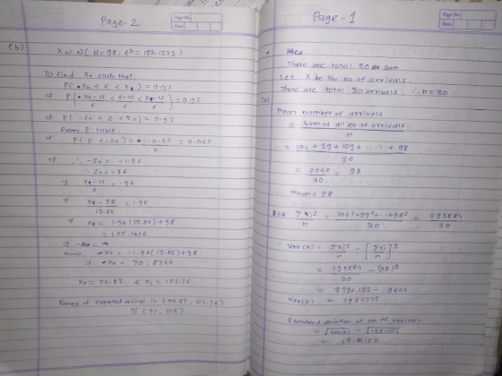 Page -1 age- 2 Date C b) To find Xo such that Χ.be the no.of-arrivais Let ora Ta) Meanumber of dmivdls Sum of a) no of avivdis rable p( Ζ <ー202三al-o.gs -o.ozs Zo I.96 294098 2 0 mean ヲ 13.86 xpe 196 (13.86)+38 125 1656 30 3 o 2 558 Ko- 70.83 412 1 3 0 g 736:133- g 609 Range-of-expected-rival is (7083, 25-12 na. of wrivet 3.86 12 2