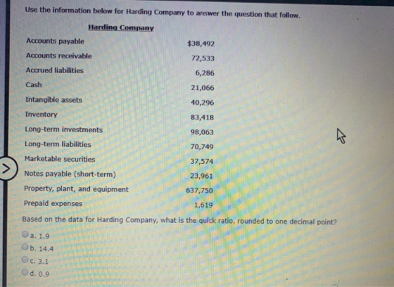 Use the information below for Harding Company to answer the question that follow. Harding Company Accounts payable Accounts r