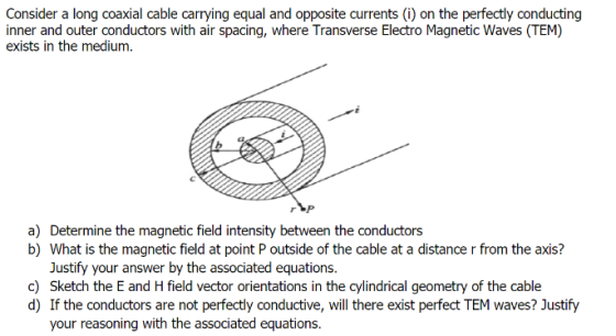 Consider a long coaxial cable carrying equal and opposite currents (i) on the perfectly conducting inner and outer conductors