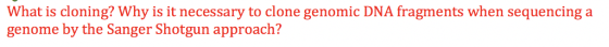 What is cloning? Why is it necessary to clone genomic DNA fragments when sequencing a genome by the Sanger Shotgun approach?