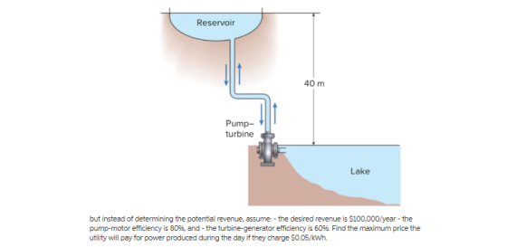 Reservoir 40 m Pump- turbine Lake but instead of determining the potential revenue, assume: - the desired revenue is $100,000
