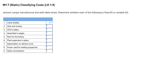 M1-7 (Static) Classifying Costs (LO 1-4] Jackson Lamps manufactures and sells table lamps. Determine whether each of the foll