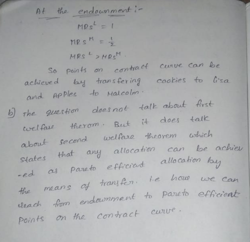 At the endounment So Points on cantraof Cunve can be achicve d r trons fer ing cookies to sa and Ap Ples to Hal colm D Halcolm b) The gueshon daesnot talk about Arst twel faretheromBt it does talk abauk Secand sel faro theorem stich states -ed as Pauto effcrt allacahion h the means of trann e houe Slates that any altocahm can be achic Inous we can tlrach hem endammentto Paeto effereat Points n the Condract cuue