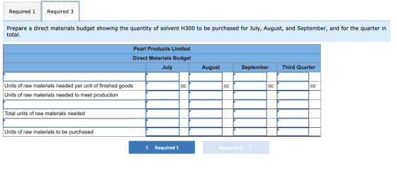 Required 1 Required 3 Prepare a direct materials budget showing the quantity of solvent H300 to be purchased for July, August