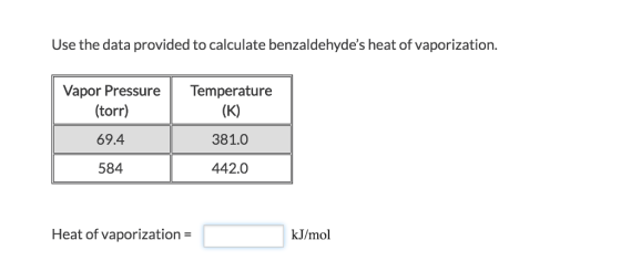 Use the data provided to calculate benzaldehydes heat of vaporization. Vapor Pressure Temperature torr) 69.4 584 381.0 442.0 Heat of vaporization kJ/mol
