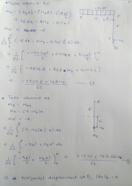 • Take element Bc 1.8K/FH mx = C Dy x) - CHOO) -(1.8 x 2) -) 16.8% B 12 x & Ho – 0.9x2 me =) Geeste-8 12 -15 (16.8x – & Ho-