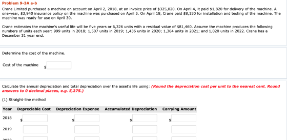 Problem 9-3A a-b Crane Limited purchased a machine on account on April 2, 2018, at an invoice price of $325,020. On April 4,
