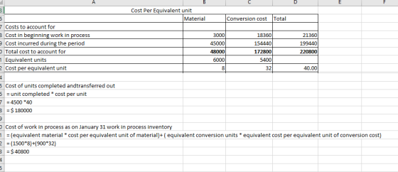 m 5 Cost Per Equivalent unit Material conversion cost Total 7 Costs to account for 3 Cost in beginning work in process Cost i