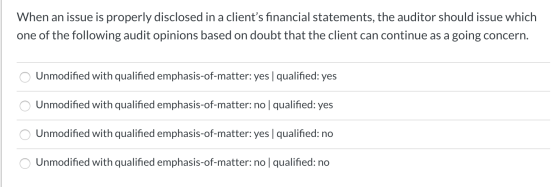 When an issue is properly disclosed in a clients financial statements, the auditor should issue which one of the following a
