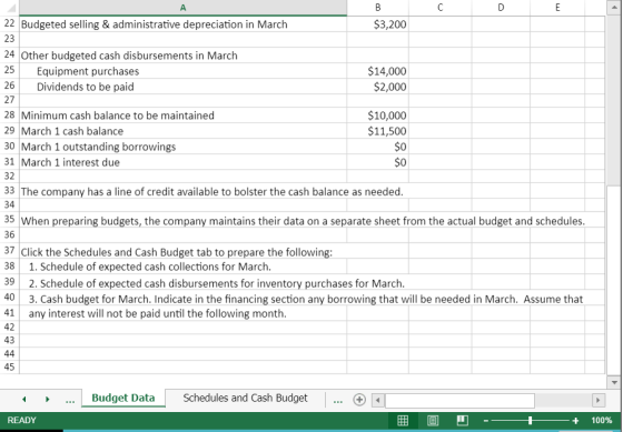 22 Budgeted selling & administrative depreciation in March $3,200 23 24 Other budgeted cash disbursements in March Equipment
