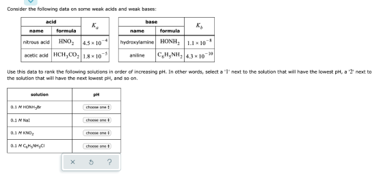 Consider the following data on some weak acids and weak bases: acid name formula nitrous acid HNO2 4.5 x 10-4 acetic acid HCH