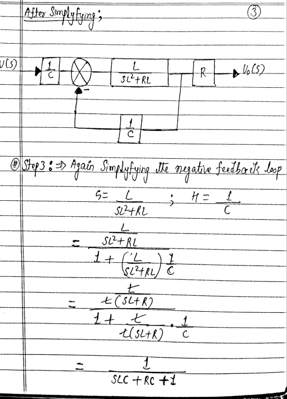 After Simplyfyang ; Co (5) to EL L SL²+RL A Vols) to estep3 :3; Again Simplyfying ette negative feedback loop ; H = t 5=L S2²