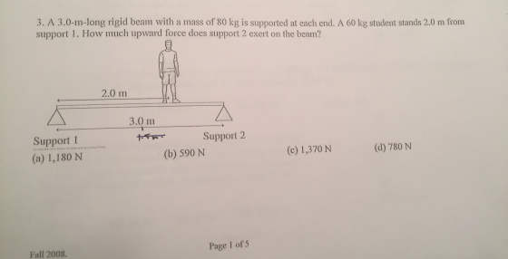 A 3.0-m-long rigid beam with a mass of 80 kg is su