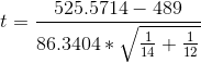 t=\frac{525.5714-489}{86.3404*\sqrt{\frac{1}{14}+\frac{1}{12}}}