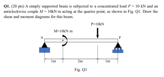 Q1. (20 pts) A simply supported beam is subjected to a concentrated load P 10 kN and an anticlockwise couple M 10kN m acting
