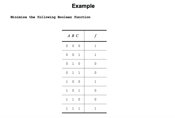 Example Minimize the following Boolean function АВС f 0 0 0 1 0 0 1 1 0 1 0 0 1 1 0 0 1 1 0 1 1 0 1 1 1 1 1 1