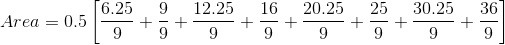 6.25 12.25 25 Area -0.5 9 9 + - 16 9 20.25 9 - 十 30.25 9 36 9 + 9 9 。 9