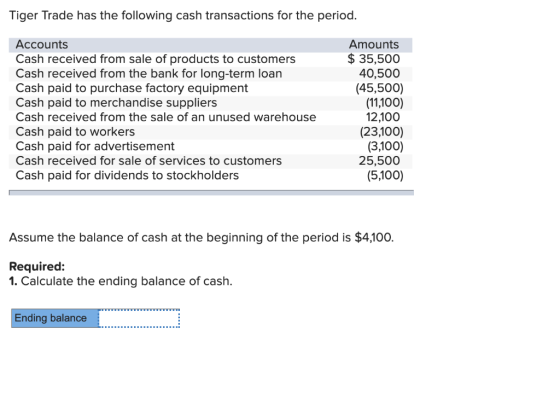 Tiger Trade has the following cash transactions for the period. Accounts Cash received from sale of products to customers Cas