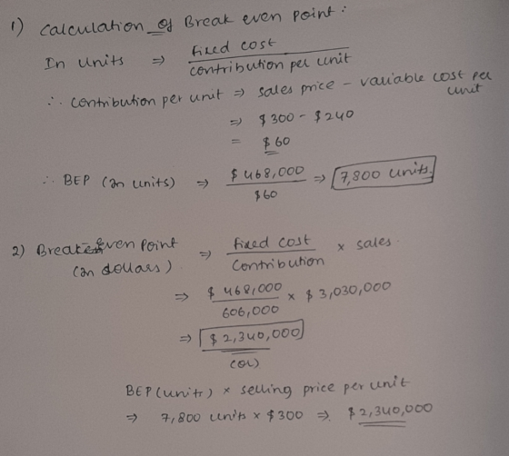 1 calculation of Break even point: In units fined cost contribution per unit contribution per unit = sales price - variable c