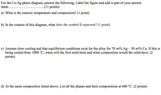 For the Cu-Ag phase diagram, answer the following. Label the figure and add is part of your answer sheet........ ...(11 point