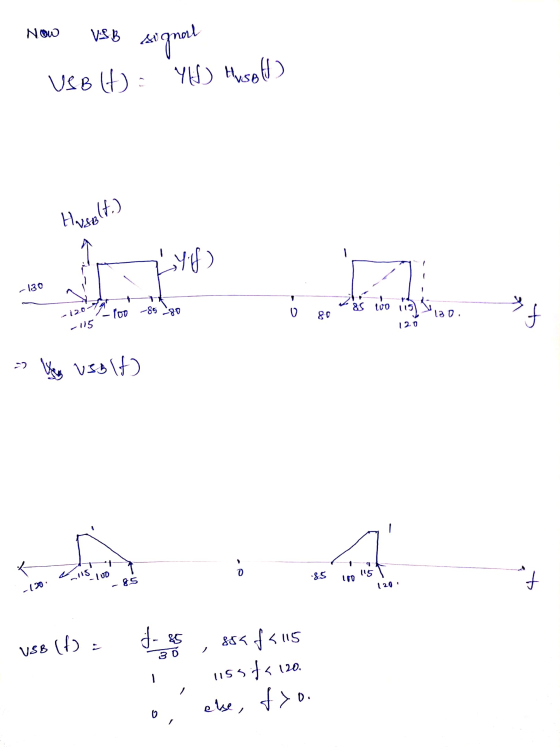 r ebe, dyo. 1155 1< 120. - 30 (f) asn <115 28 So of -100 120 f 100 58 Sil 53. 2012 o SI > (f) qon -115 001 f 08 130. - 120 0