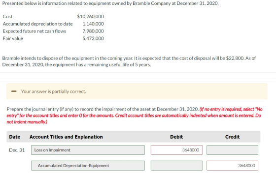 Presented below is information related to equipment owned by Bramble Company at December 31, 2020. Cost Accumulated depreciat