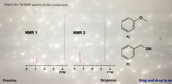 Match the H-NMR spectra to the compound. NMR 1 NMR 2 OH 8 7 6 5 4 PPM 65 PPM Premise Response Drag and drop to ma