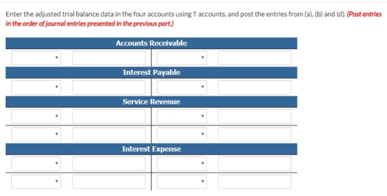Enter the adjusted trial balance data in the four accounts using Taccounts, and post the entries from (a), (b) and (d). (Post