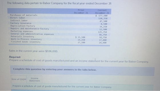 The following data pertain to Babor Company for the fiscal year ended December 31: Prior December 31 Purchases of materials D