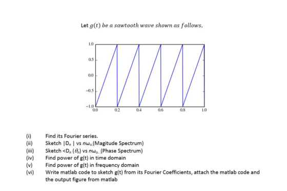 Let g(t) be a sawtooth wave shown as follows, 1.0 0.5 0.0 -0.5 0.0 0.2 0.4 0.6 08 1.0 (i Find its Fourier series. () Sketch IDn I vs nwa.(Magitude Spectrum) Sketch Dn (en) vs nwo. (Phase Spectrum) iv) Find power of g(t) in time domain (v) Find power of g(t) in frequency domain (vi) Write matlab code to sketch g(t) from its Fourier Coefficients, attach the matlab code and the output figure from matlab