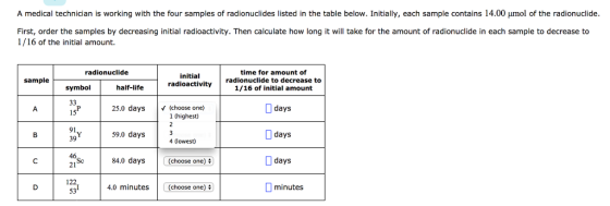 A medical technician is working with the four samples of radionuclides listed in the table below. Initially, each sample contains 14.00 ?mol of the radionuclide First, order the samples by decreasing initial radioactivity. Then calculate how long it will take for the amount of radionuclide in each sample to decrease to 1/16 of the initial amount. radionuclide initial radioactivity time for amount of radionuclide to decrease to 1/16 of initial amount sample symbol half-life days days days 25.0 days (choose one) 15 1 (highest) 91 39 59.0 days 4 (lowest) 84.0 days (choose one) 21 122 53 4.0 minutes (choose one) minutes