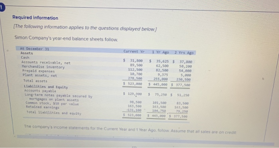 ! Required information [The following information applies to the questions displayed below.) Simon Companys year-end balance