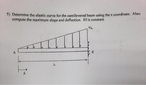 Also 5) Determine the elastic curve for the cantilevered beam using the x coordinate. compute the maximum slope and deflectio