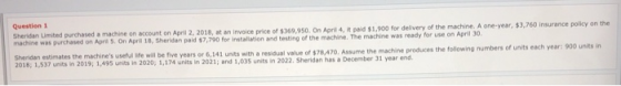 Question 1 Sheridan United purchased a machine on account on April 2, 2018 at an invoice price of $169,950. On April 4, paid
