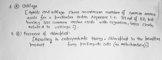 1. Ustilago [Aphids and ustilago share maximum number of common amino aards for a particulan Codon sequence p.e. 39 out of 57