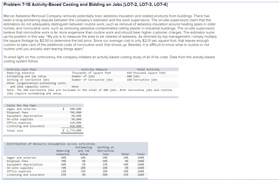 Problem 7-18 Activity-Based Costing and Bidding on Jobs [LO7-2, L07-3, L07-4] Mercer Asbestos Removal Company removes potenti