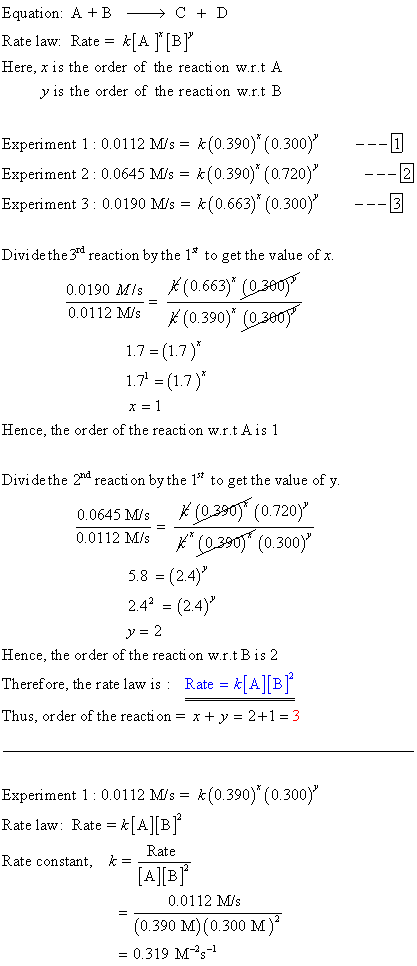Equation: A+B - C + D Rate law: Rate = \[A[B] Here, x is the order of the reaction wrtA y is the order of the reaction wrt B