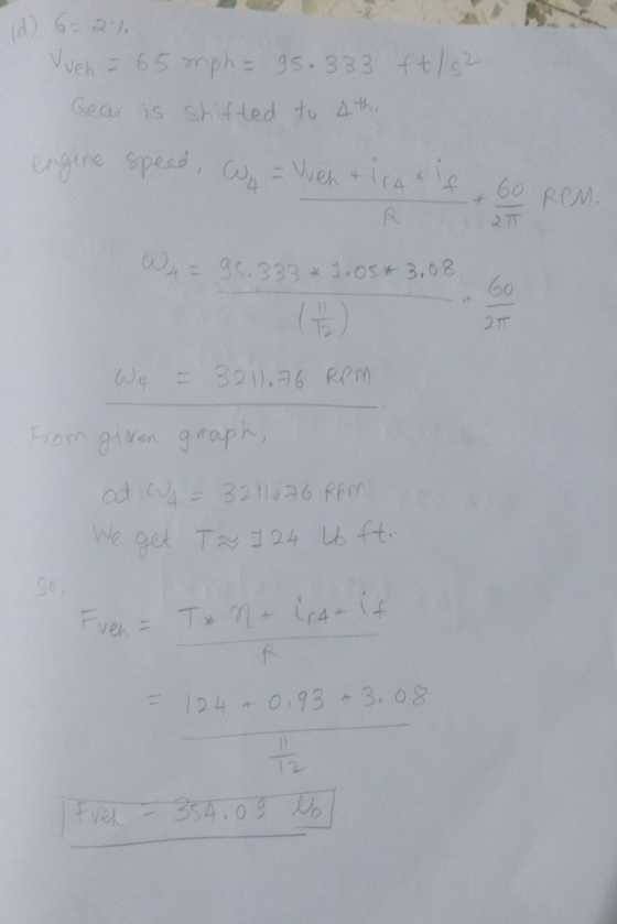 engine speed, C = Ven. (d) 6-2.1 Uveh - 65 mph = 95.333 ft /s2 Gear is shifted to 4th, = Wentiratif 60 RPM. WA - 93.333 * 1.0