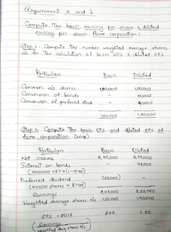 Requirement a and b Compute the basic earning per share į dilsted earning per share Acre corporation : Step 1: Compute the nu
