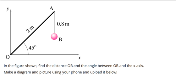 0.8 m m 2 In the figure shown, find the distance OB and the angle between OB and the x-axis. Make a diagram and picture using