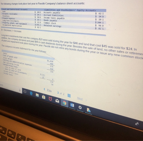 $ 62 I 24 D $29 I $ 204 I 96 D $ 82 I The following changes took place last year in Pavolik Companys balance sheet accounts: s 28D Accounts payable 24I Accrued liabilities 58 D Income taxes payable $ 19I Bonds payable 21D Common stock 395 I Retained earnings $ 82 I Cash accounts receivable Prepaid expenses Long-term investments Property, plant, and equipment Accunulated depreciation D-Decrease, 1 : Increase. Long-term investments that cost the company $21 were sold addition, the company declared and paid $18 in cash dividends during the year. Besides the sale of la land that cost $ 5 as sdfor Sin equipment took place during the year Pavolik did not retire any bonds during the retire any bonds during the year or issue any new common stock The companys income statement for the year follows: Sales Cost of goods sold Gross nargin selling and administrative expenses et operating income $1,820 446 574 420 154 ating itens Loss on sale of Land Galn on sale of investments s (21) 25 Incone before taxes incone taxes 158 58 K Prev 2 of Next 04