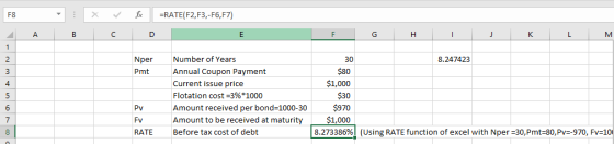 FB * fic =RATE(F2,F3,-F6,F7) : B ~ C A D F G H I J K L M 8.247423 Nper Pmt Number of Years Annual Coupon Payment Current issu