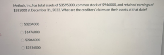 Metlock, Inc. has total assets of $3595000, common stock of $946000, and retained earnings of $585000 at December 31, 2022 Wh