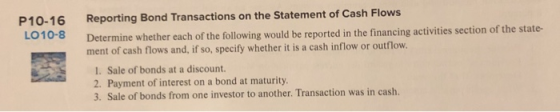 P10-16 LO10-8 Reporting Bond Transactions on the Statement of Cash Flows Determine whether each of the following would be rep