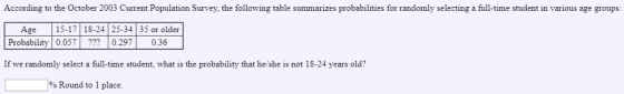 According to the October 2003 Current Population Survey, the following table summarizes probabilities for randomly selecting a full-time student in various age groups Age 15-17 18-24 25-34 35 or older Probability 0.057 7 0297036 If we randomly select a full-time student, what is the probability that he/she is not 18-24 years old? % Round to 1 place.