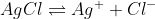 AgCl\rightleftharpoons Ag^{+}+Cl^{-}