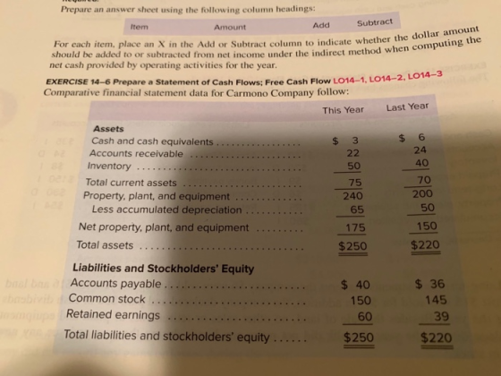 cate whether the dollar amount method when computing the 1, Lo14-2, Lo14-3 Prepare an answer sheet using the following column