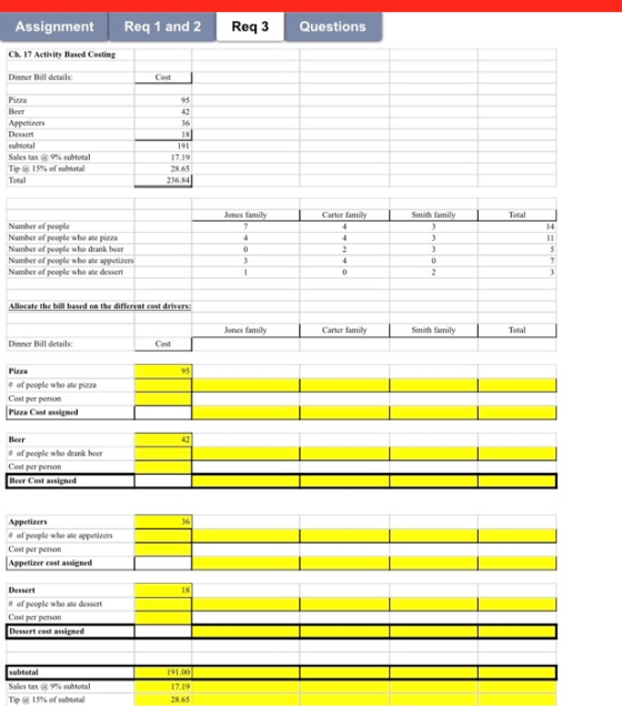 Assignment Req 1 and 2 Req3 Questions Ch. 17 Activity Based Costing Dinner Bill details: Cost Pizza Beer Appetizers Dessert s