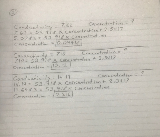 Conductivity 7.62 53.9ie x concentrationt 2.5417 5 0783 53.918 x Concentrat ion Concentration Concentration 7.62 O.09418 Cond