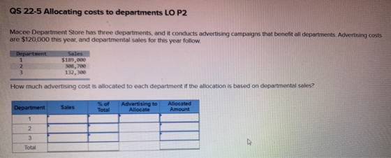 QS 22-5 Allocating costs to departments LO P2 Macee Department Store has three departments, and it conducts advertising campa